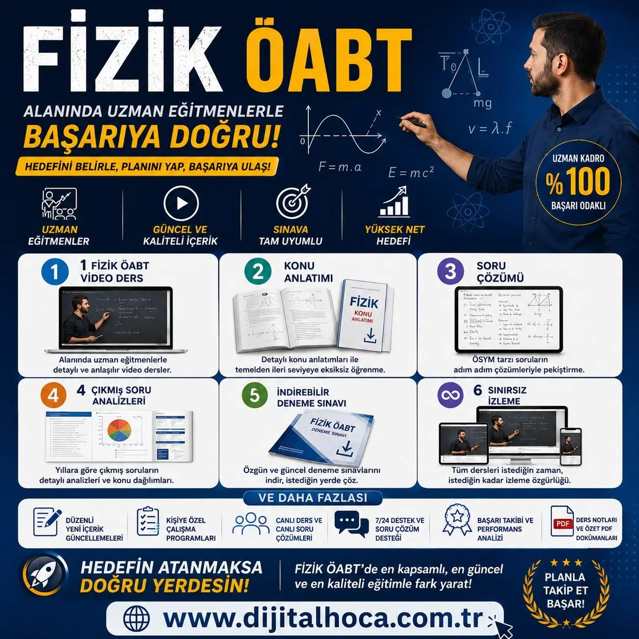 FİZİK &Ouml;ABT VİDEO DERS
